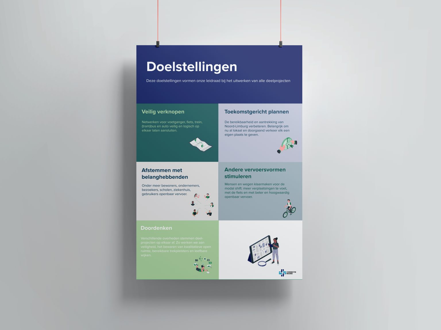 Poster_CN_doelstellingen